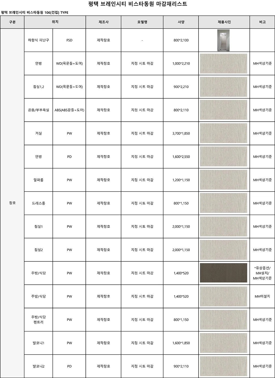 106㎡ 타입 마감재 사양 1