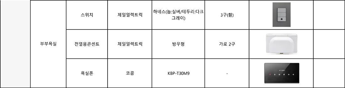 59㎡ 타입 마감재 사양 10