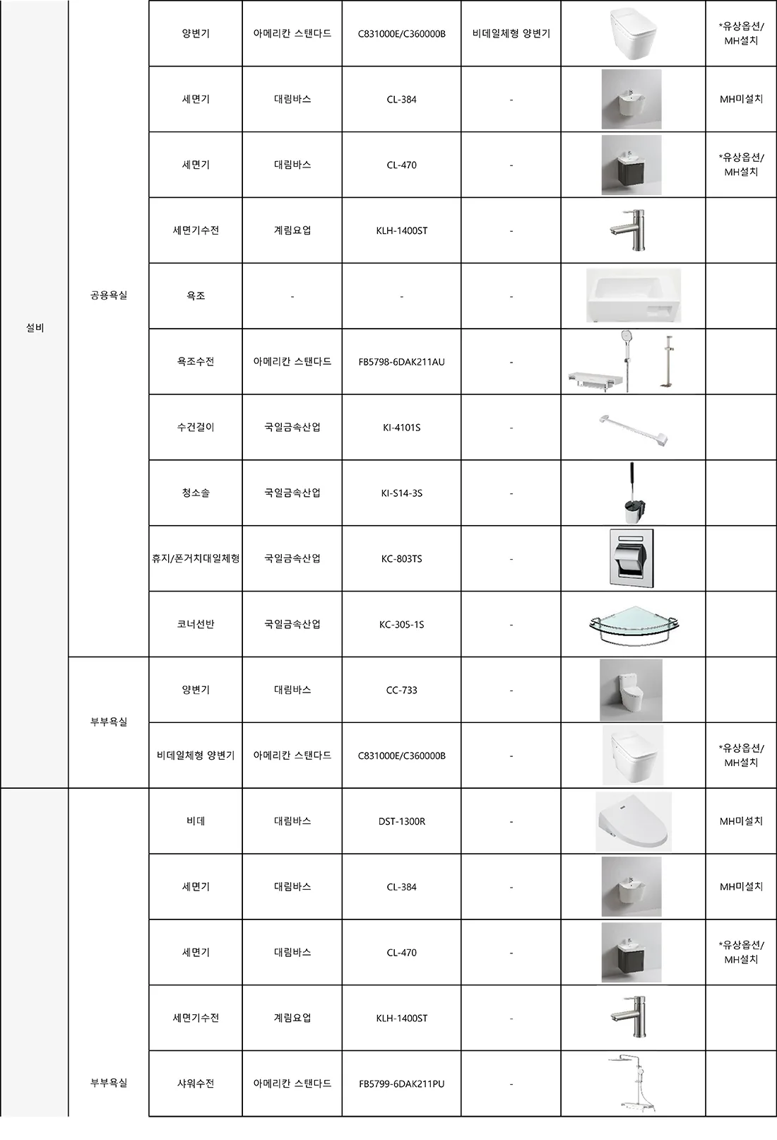 59㎡ 타입 마감재 사양 6