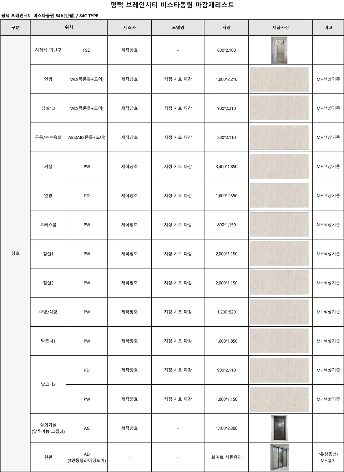 84A 타입 마감재 사양 1