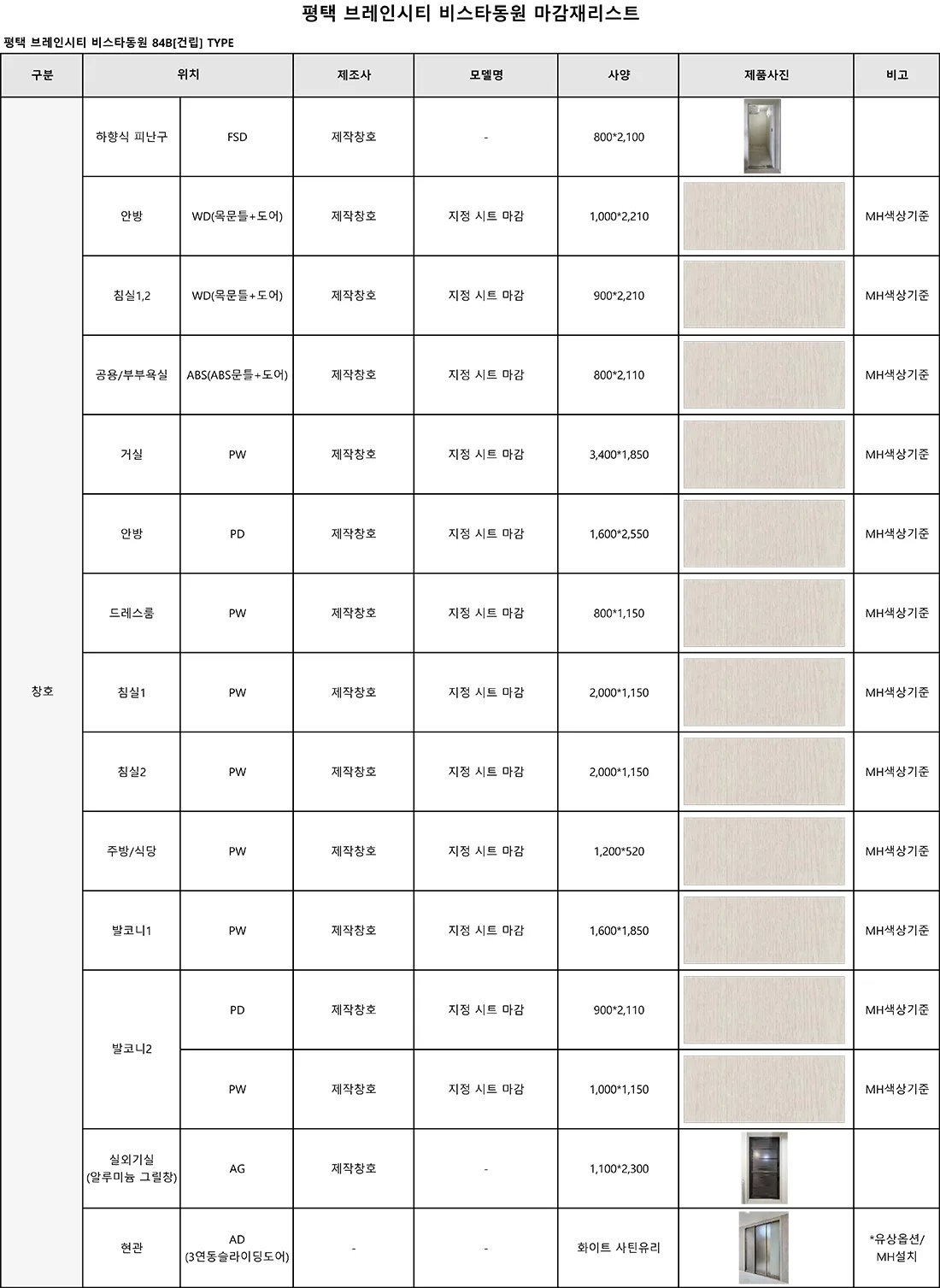 84B 타입 마감재 사양 1