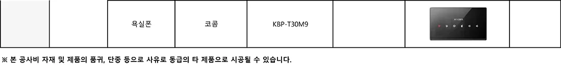 84B 타입 마감재 사양 11