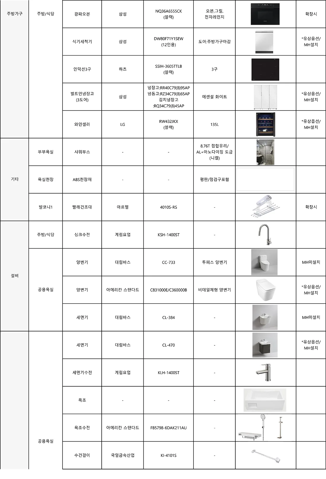 84B 타입 마감재 사양 6