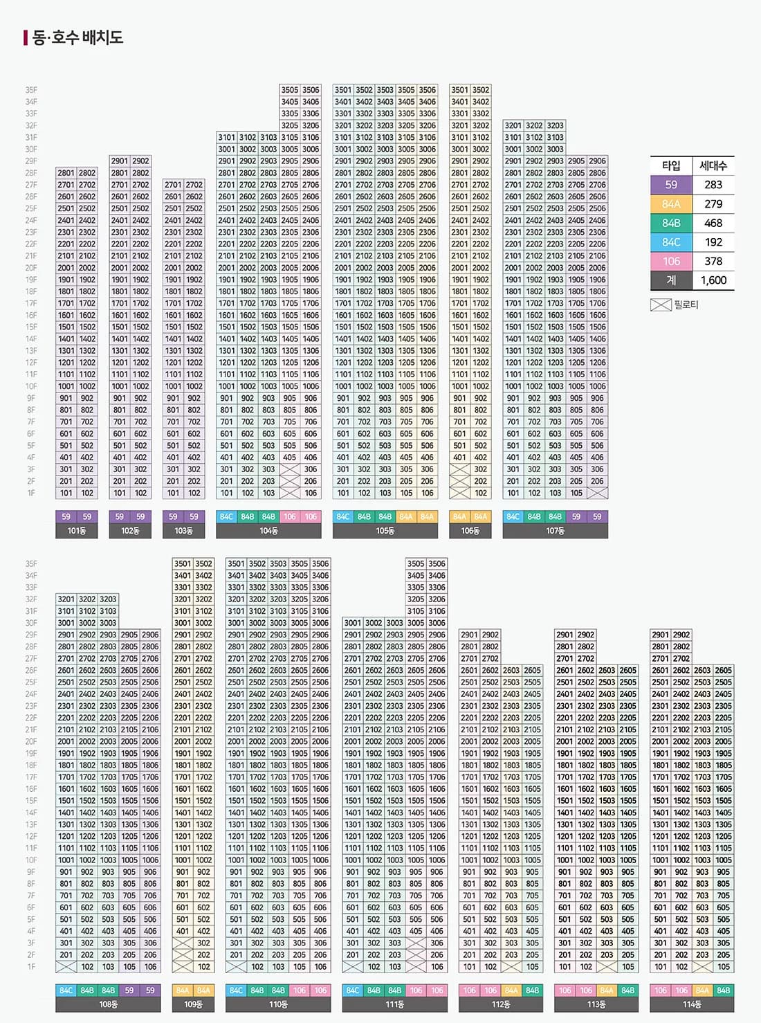 브레인시티 비스타동원 동·호수 배치도 — 101~114동 층별 호수, 타입별 세대수(59·84A·84B·84C·106)