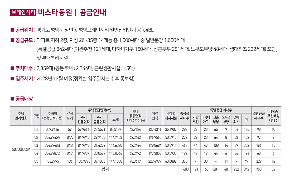 평택 브레인시티 비스타동원 주택형별 공급 상세 — 전용면적·공용·계약면적·특별공급 5종·일반공급·최하층 우선배정