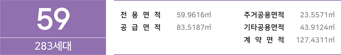 브레인시티 비스타동원 전용 59㎡ 면적 구성 — 전용 59.9616㎡, 공급 83.5187㎡, 계약 127.4311㎡ (283세대)