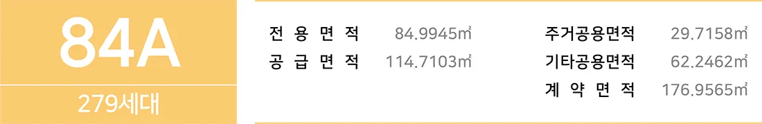 브레인시티 비스타동원 전용 84A㎡ 면적 구성 — 전용 84.9945㎡, 공급 114.7103㎡, 계약 176.9565㎡ (279세대)