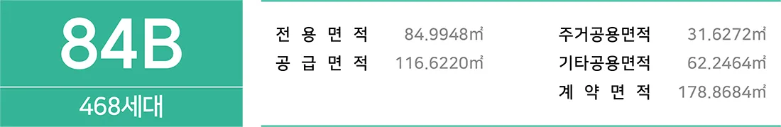 브레인시티 비스타동원 전용 84B㎡ 면적 구성 — 전용 84.9948㎡, 공급 116.6220㎡, 계약 178.8684㎡ (468세대)